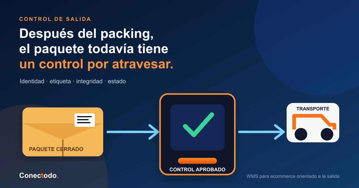 Qué controlar en un paquete cerrado antes de entregarlo al transportista: identidad, etiqueta, estado, integridad y registro del despacho.