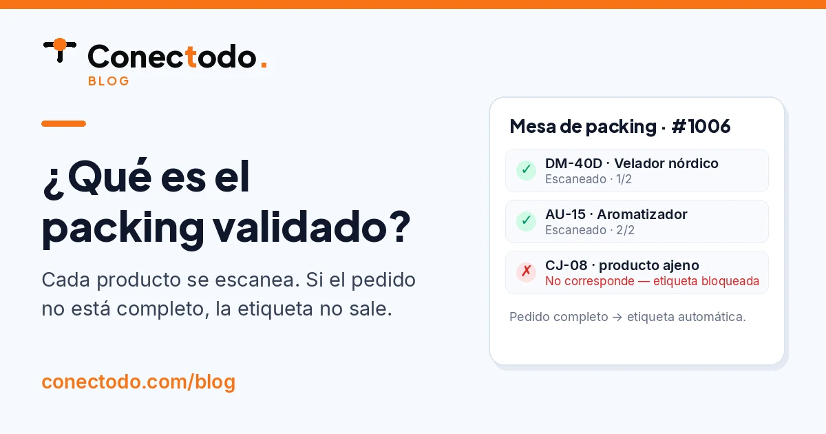 Ejemplo de una mesa de packing que valida productos y bloquea la etiqueta ante un artículo incorrecto